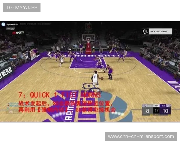 NBA球队战术创新案例，nba篮球战术